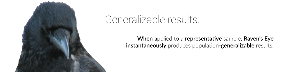 When paired with a representative sample, our hybrid CAQDAS provides generalizable results