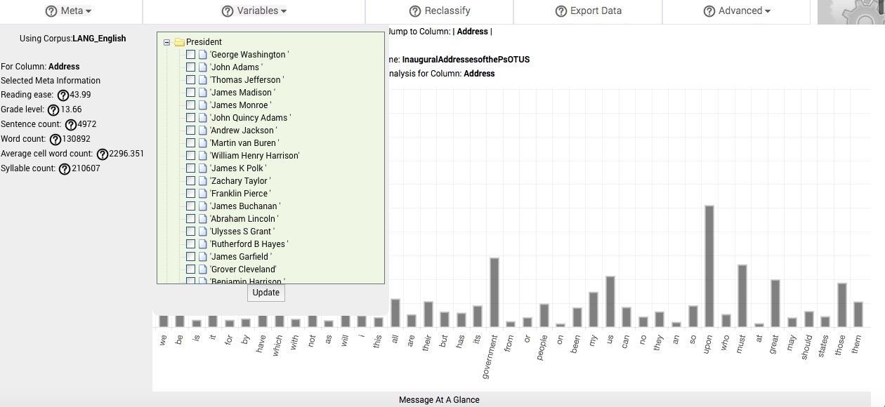 Raven's Eye CAQDAS and natural language analysis software analyzes inaugural addresses for individuality