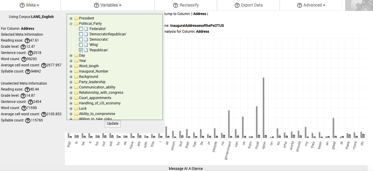 Raven's Eye CAQDAS and natural language analysis software identifies similarities and differences in texts