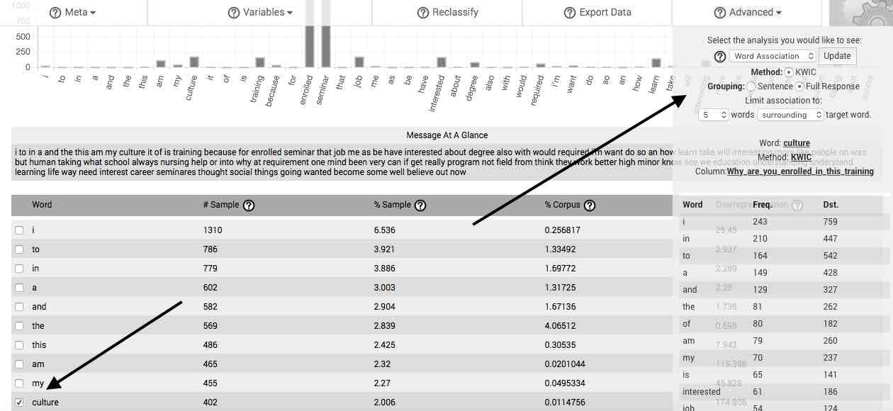 Word association performs Key Word in Context or KWIC method to isolate patterns in written text